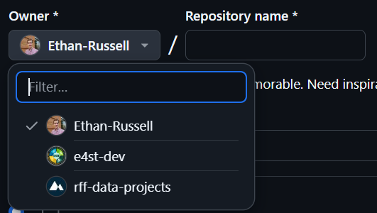 Repository Ownership